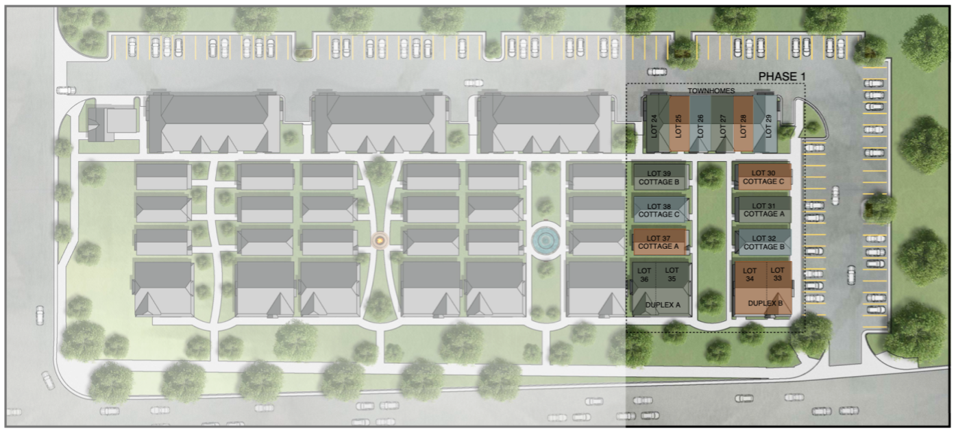 Master plan of Ralston Fields